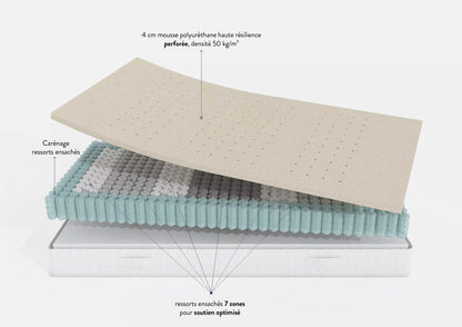 Le Mat' Bellesource