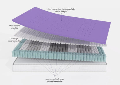 Le Mat' Bellesource